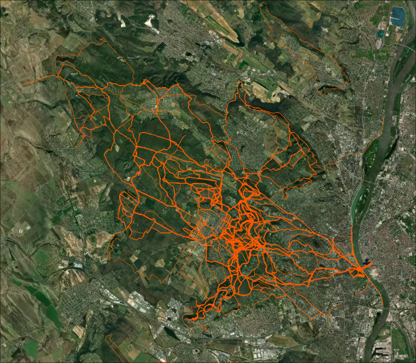 heatmap